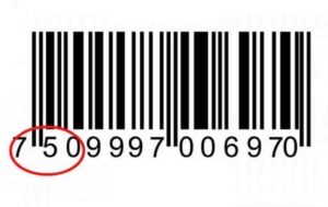 7 datos que seguro desconocía del código de barras